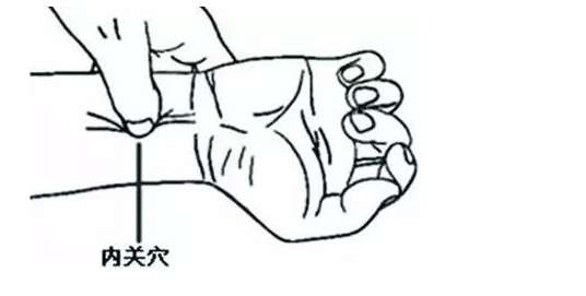 女性再不按“美人穴”，我们就老了!